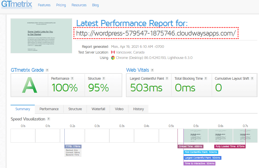 Monitor site performance