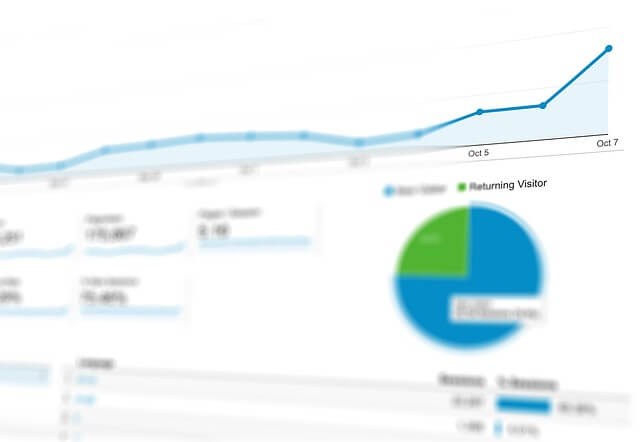 Increase in traffic and visibility shown in Google Analytics