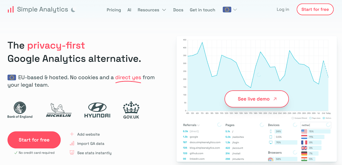 Simple Analytics