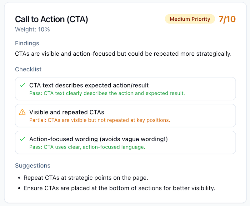 CTA assessment from PageSpike