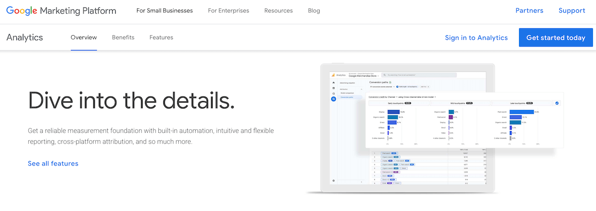Google Analytics 4